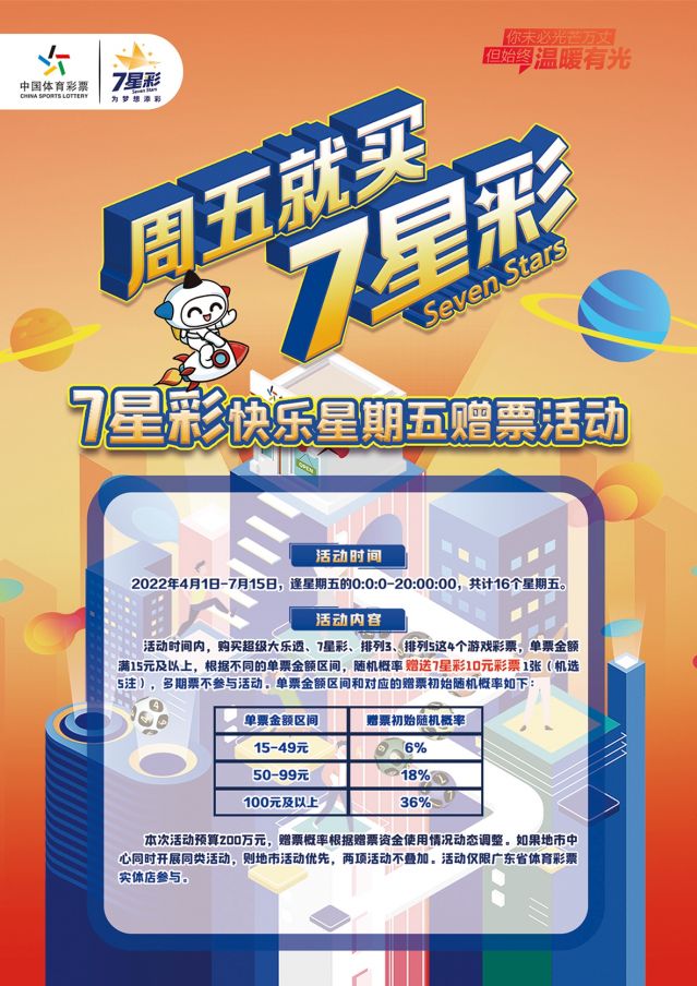 220412-【7星彩活動】快樂7星彩，好禮送不停 (1).jpg