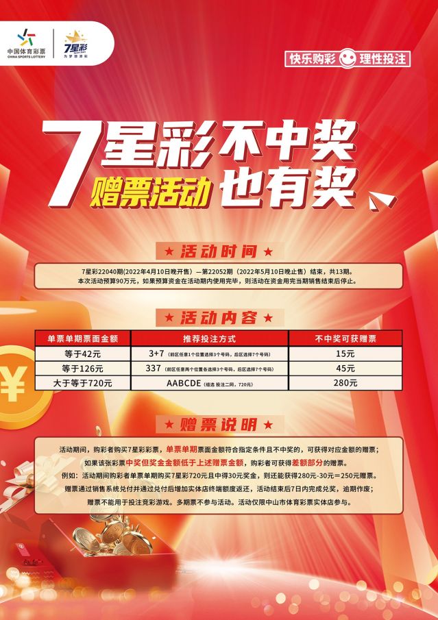 220412-【7星彩活動】快樂7星彩，好禮送不停 (2).jpg
