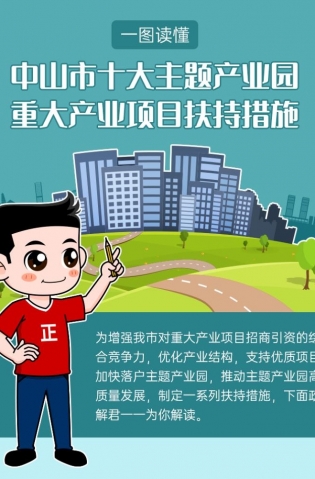 最高獎(jiǎng)勵(lì)20億元！十大主題產(chǎn)業(yè)園扶持措施解讀來(lái)了！