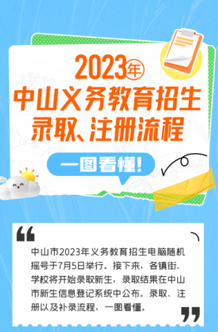 一圖讀懂！2023年中山義務(wù)教育招生錄取、注冊(cè)流程